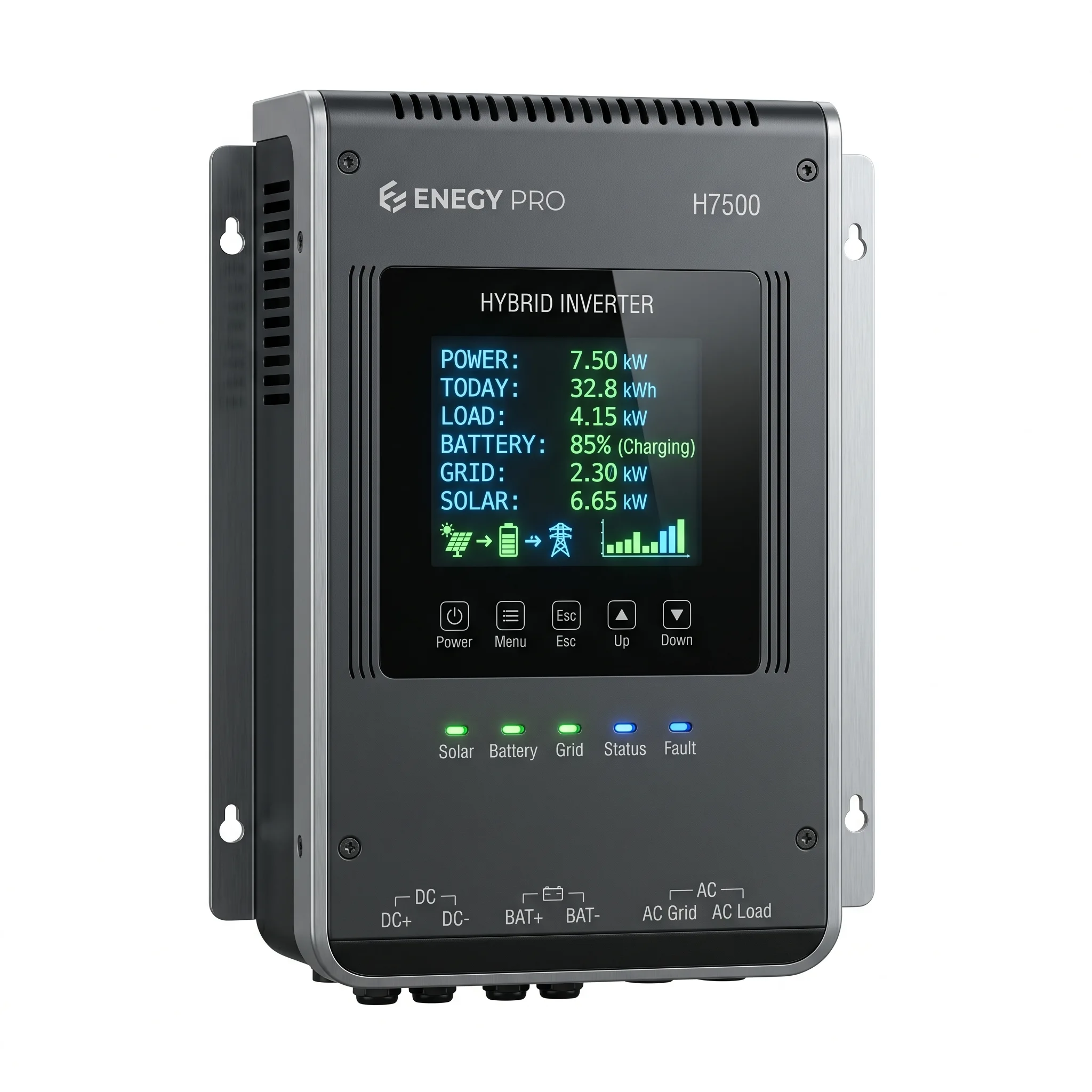 Smart Hybrid Inverters